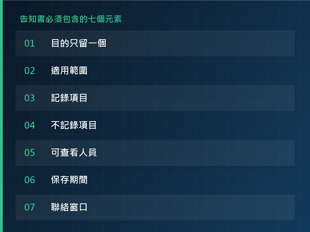 告知書必須包含的七個元素