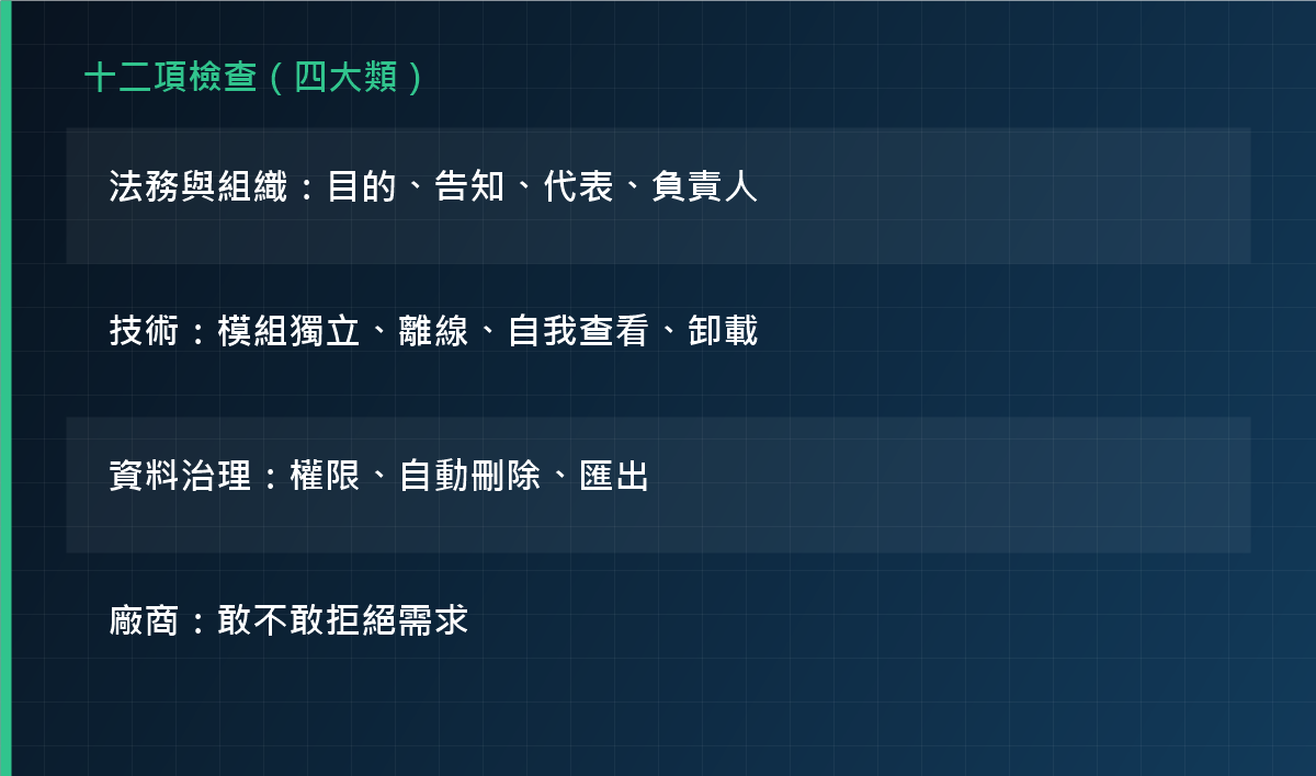 十二項檢查（四大類）