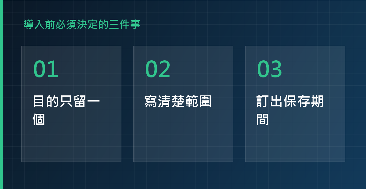 導入前必須決定的三件事：目的、範圍、保存期間
