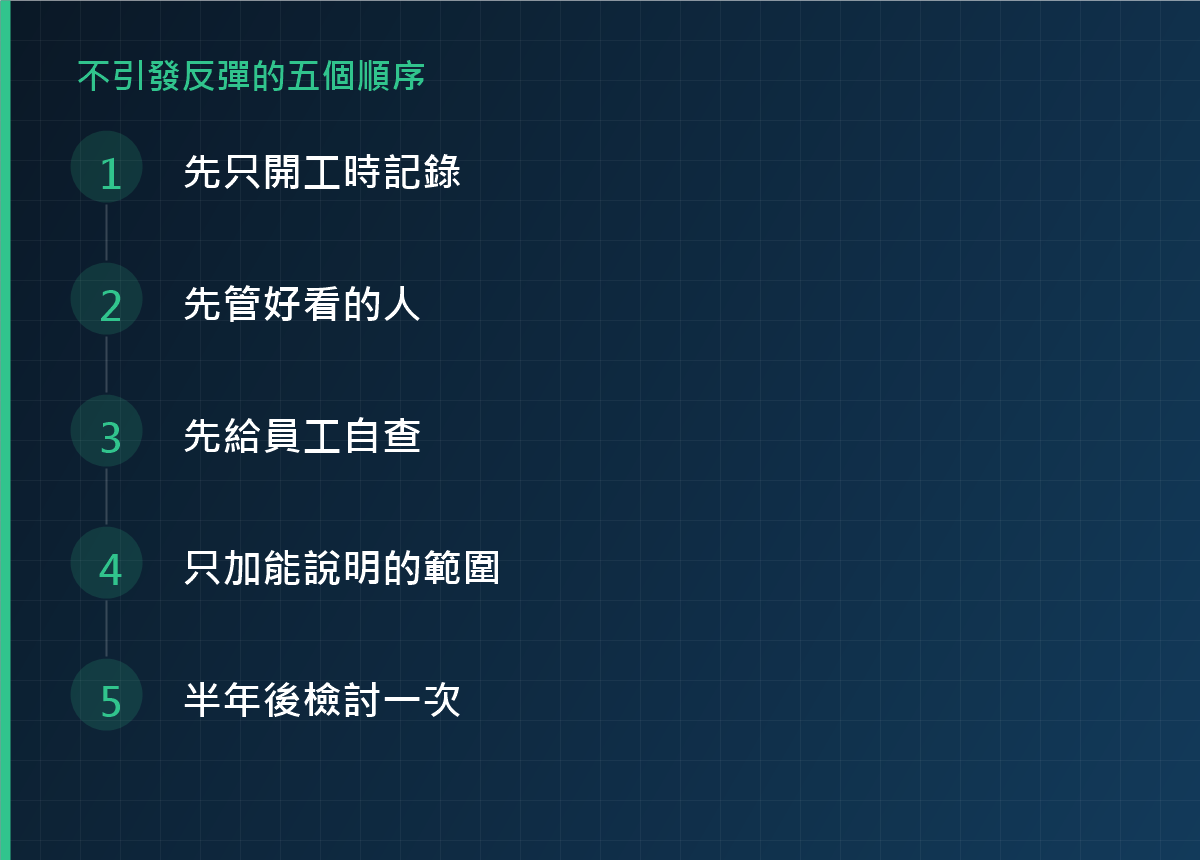 不引發反彈的五個導入順序
