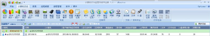 監控軟體工作統計