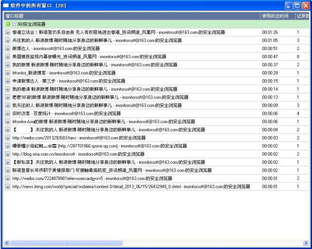 企業監控軟體網頁瀏覽統計