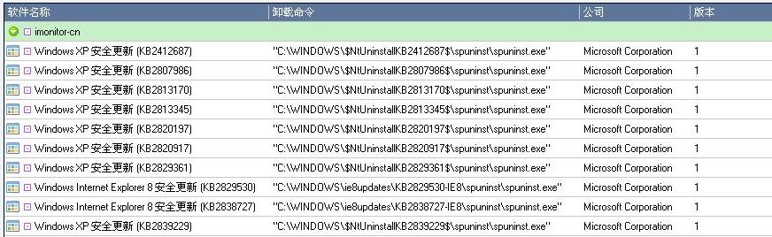補綴清單